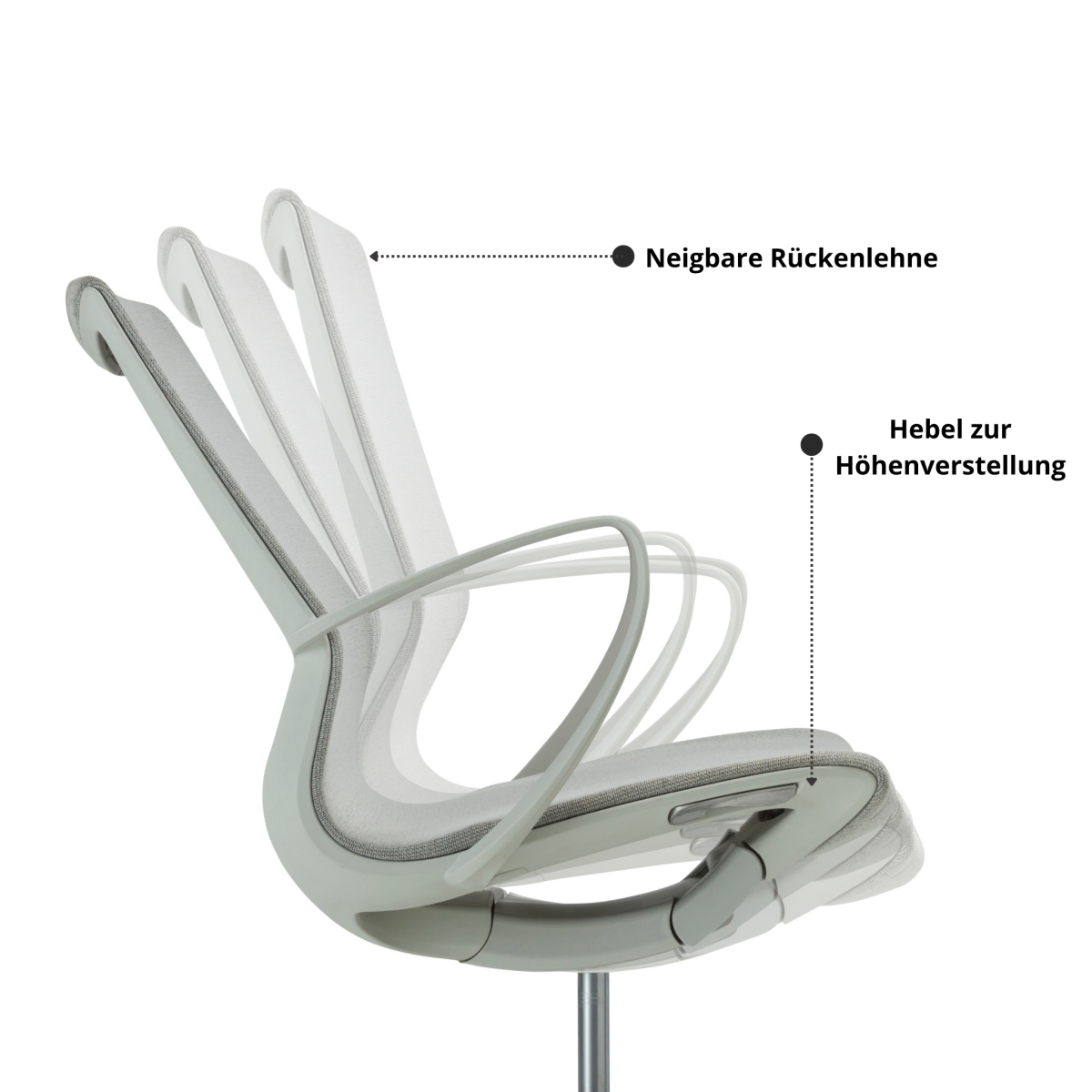 Topsit TOP70 Bürodrehsessel Netzrückenlehne
